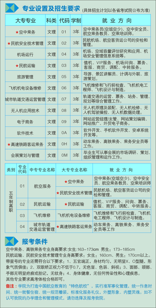 招生简章21.png